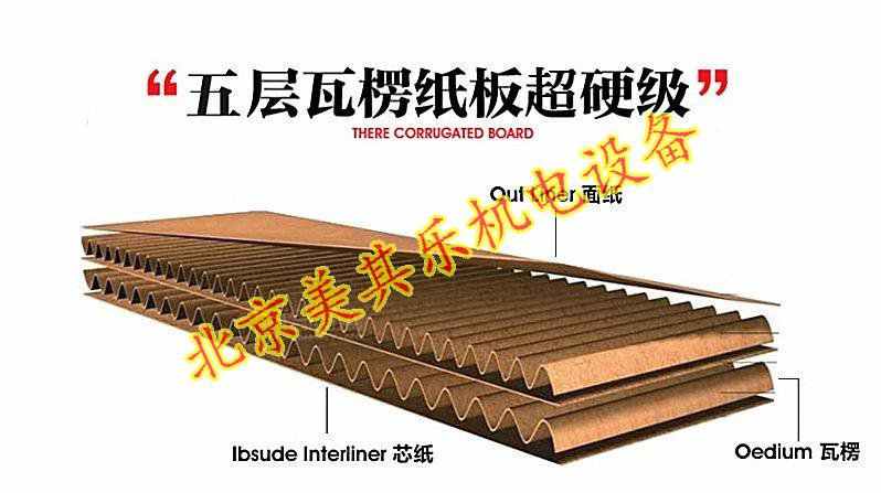 漩渦氣泵的包裝展示